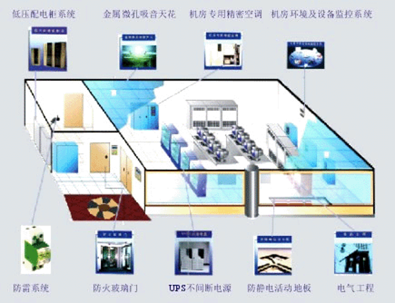 企业信息化选购指南:找到属于你的智慧之钥